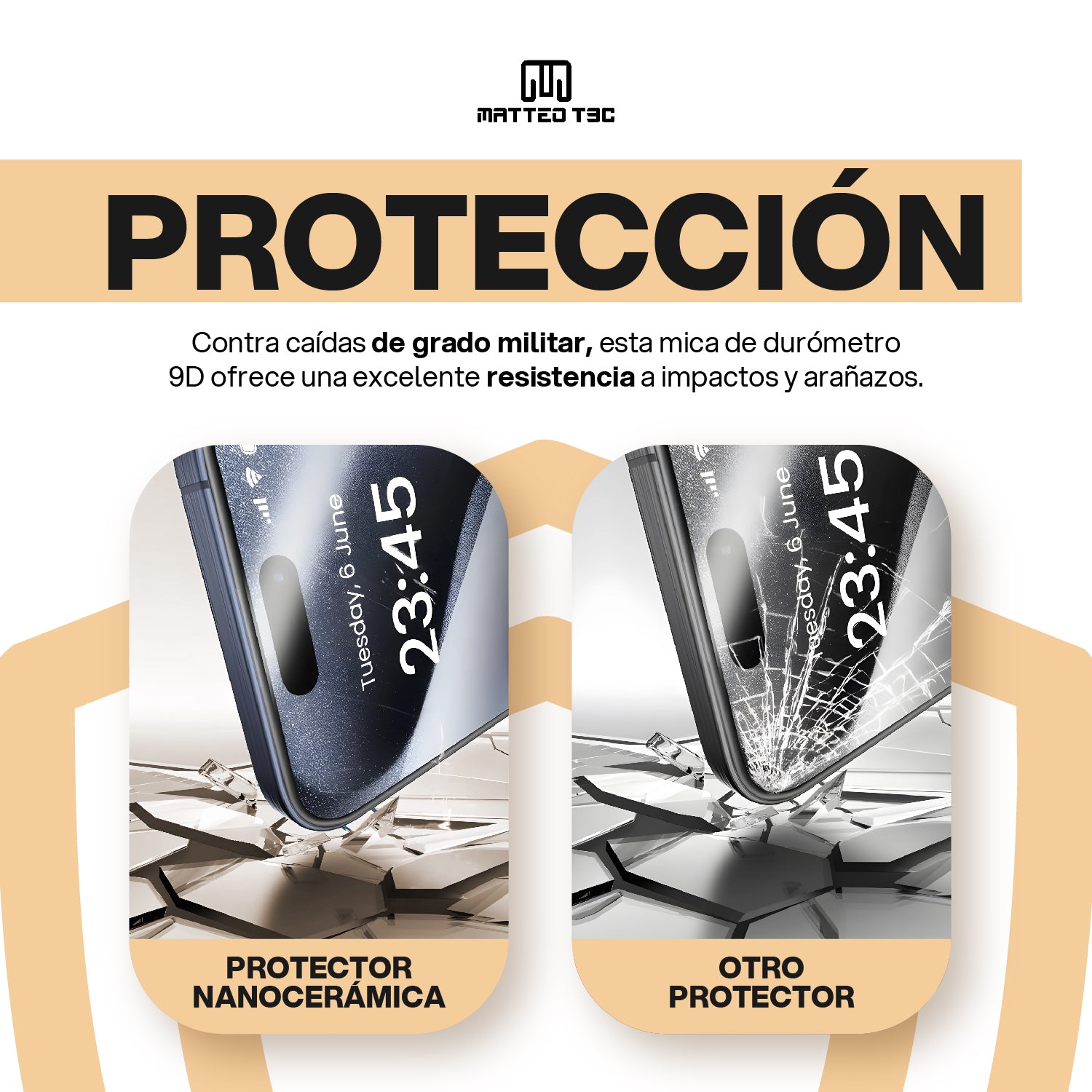PROTECTOR NANO CERÁMICA MATE - ANTI HUELLAS– matteotec